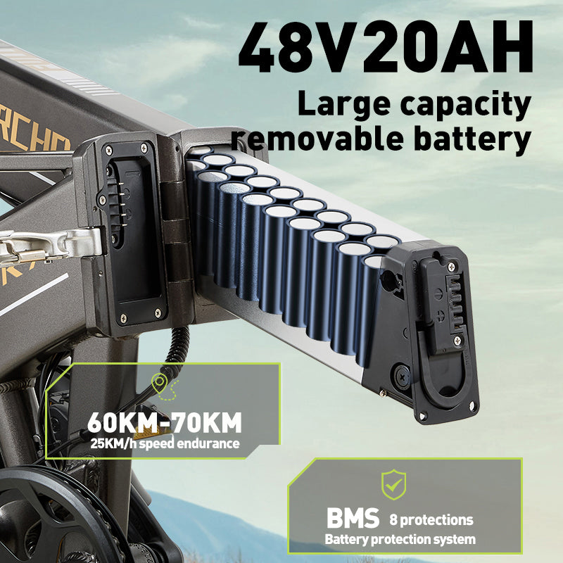 Burchda R7 48V20Ah large capacity reremovable battery