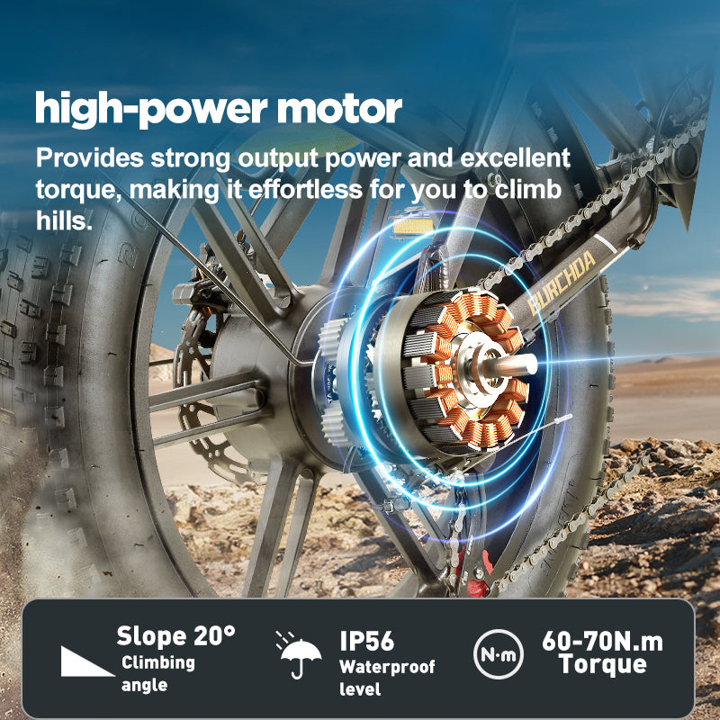 Burchda R7 high-power Motor
