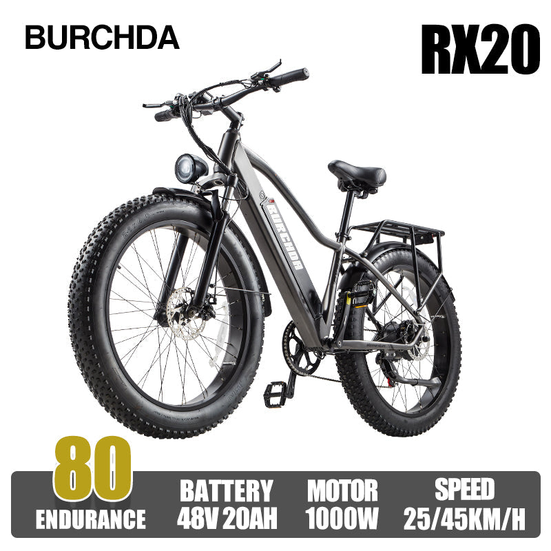 ceaya otida burchda RX20